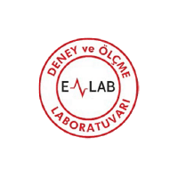 Environmental testing