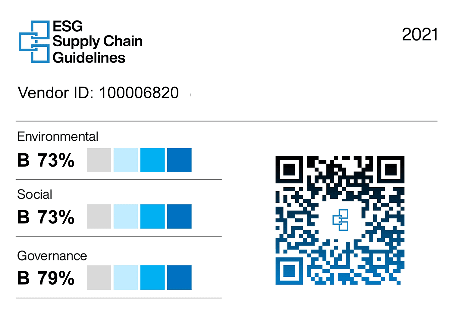 EAE ESG Score Badge 2021
